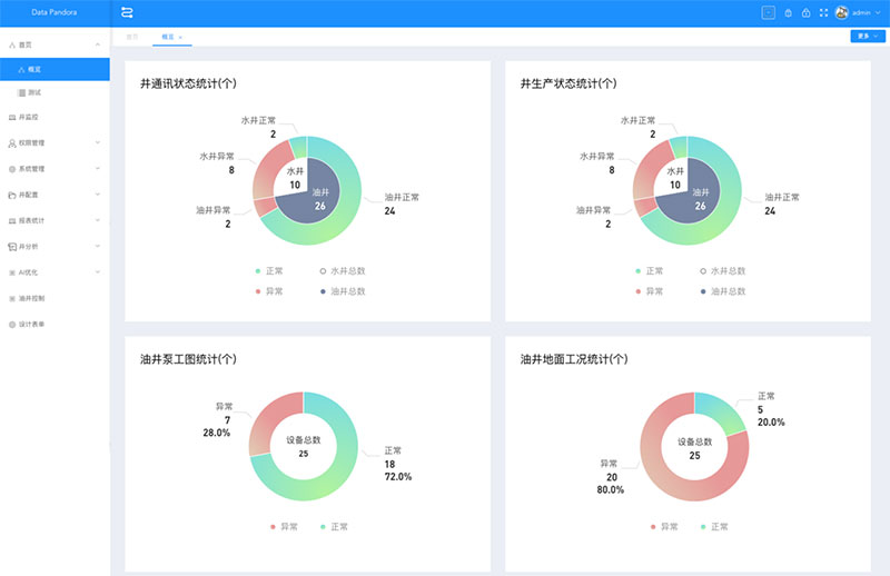 ��������-����Ʒ������