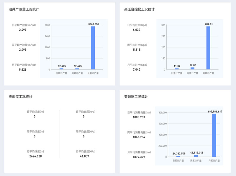 ��������-����Ʒ������