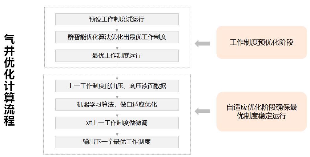 ÍòÀû¹ÙÍø-ÏàÐÅÆ·ÅÆÁ¦Á¿