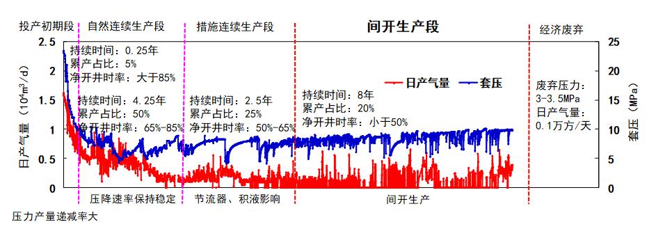 ��������-����Ʒ������