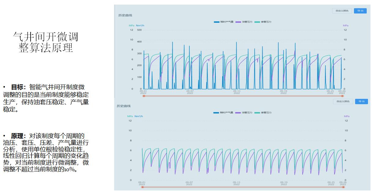 ��������-����Ʒ������