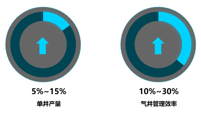 ÍòÀû¹ÙÍø-ÏàÐÅÆ·ÅÆÁ¦Á¿