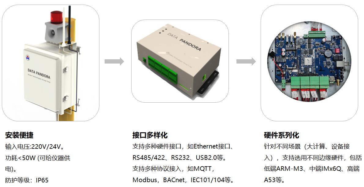 ÍòÀû¹ÙÍø-ÏàÐÅÆ·ÅÆÁ¦Á¿