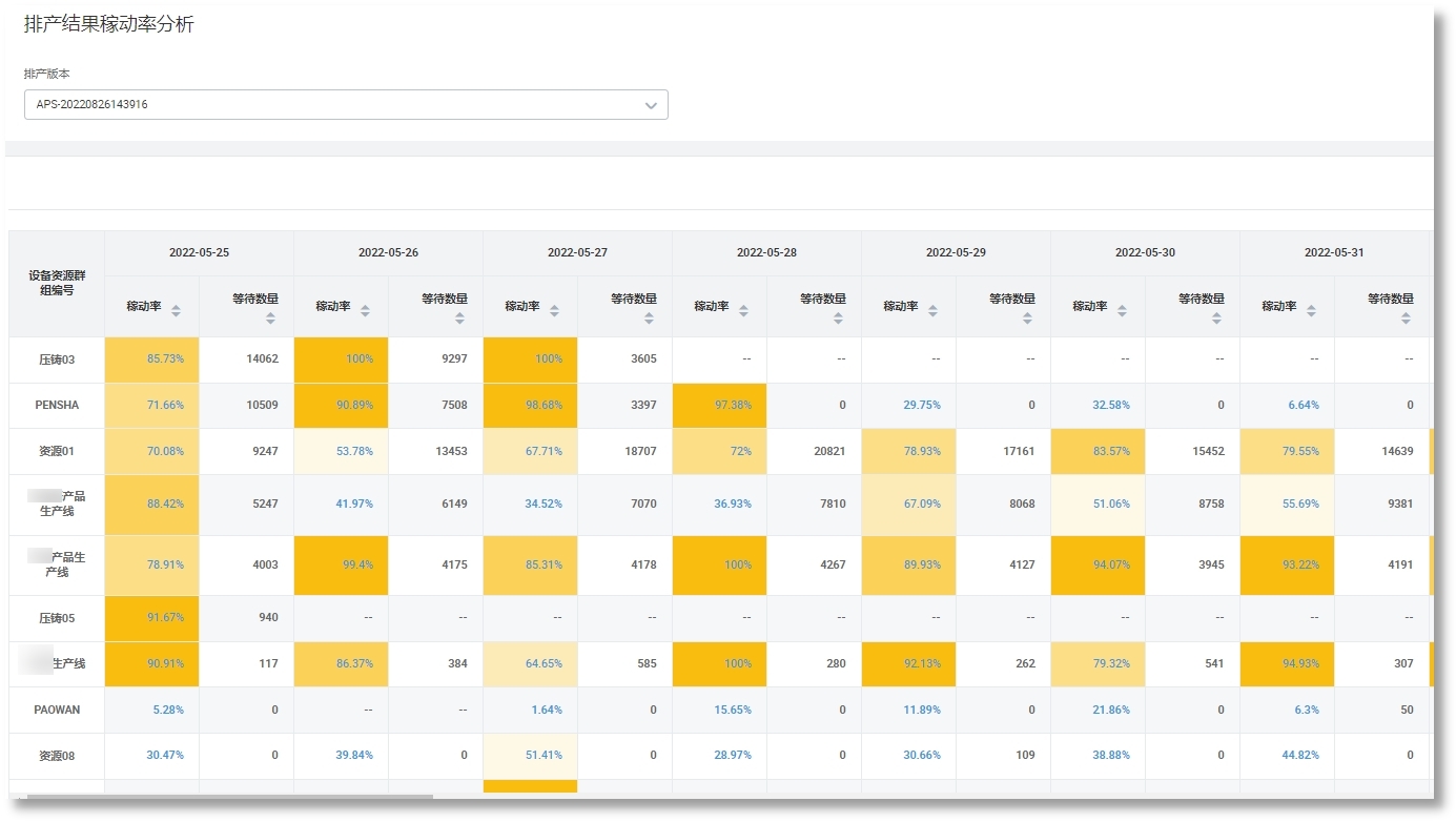 ��������-����Ʒ������