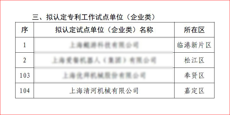 ��������-����Ʒ������