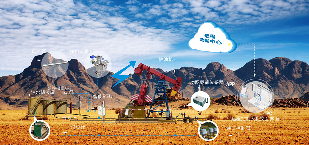 ��������-����Ʒ������